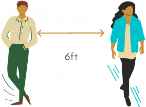 social distancing social distancing